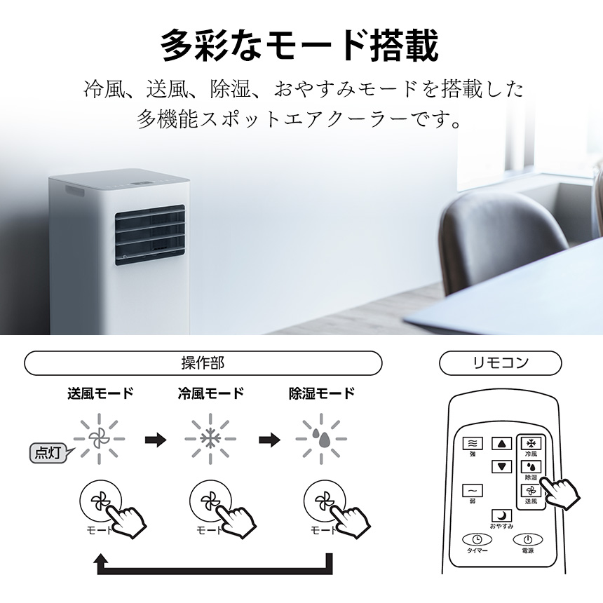 スポットクーラー