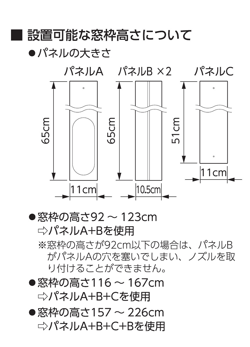 スポットクーラー