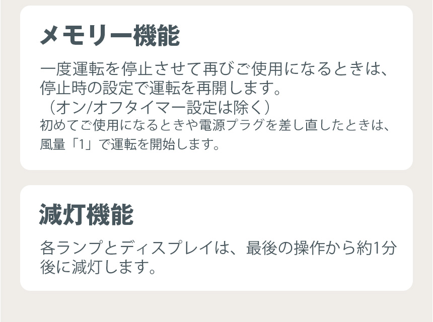 空気清浄機能付サーキュレーター CF-T2507WH