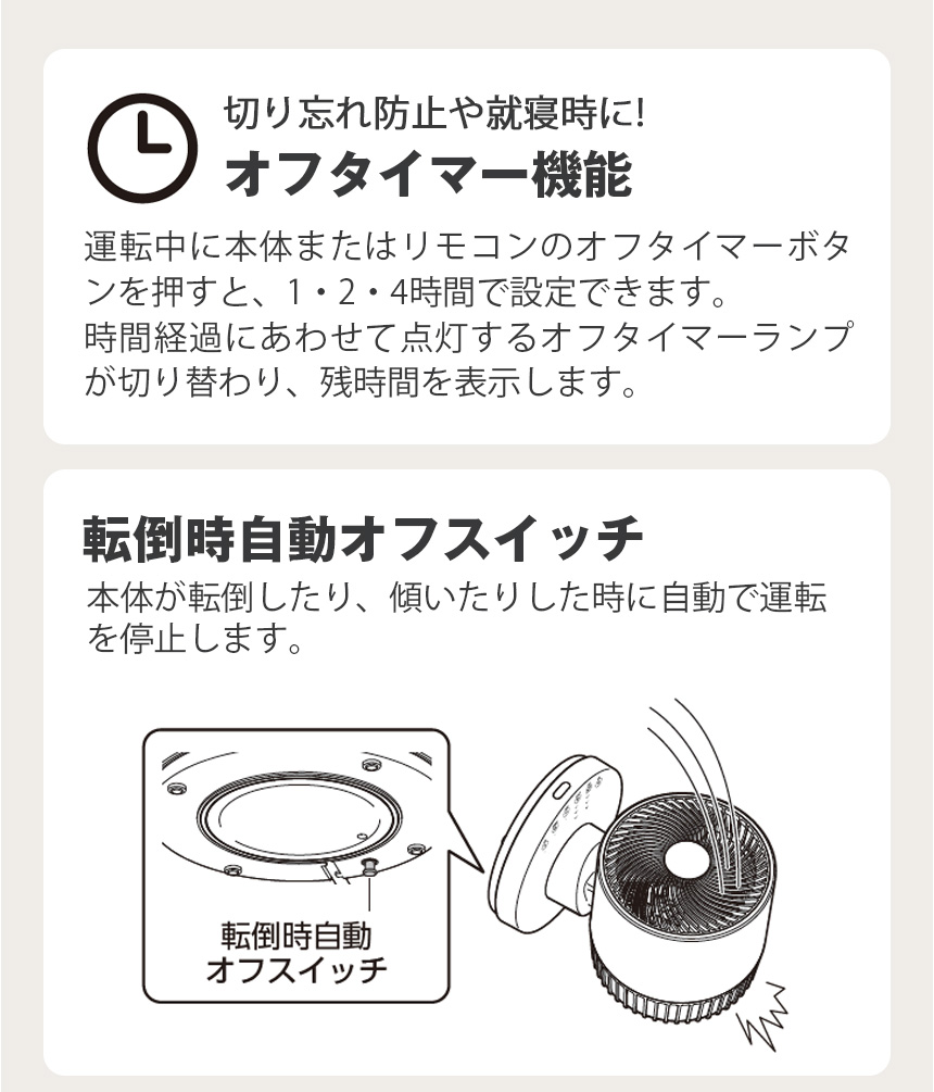 衣類乾燥機能付サーキュレーター「ヒート＆クール」