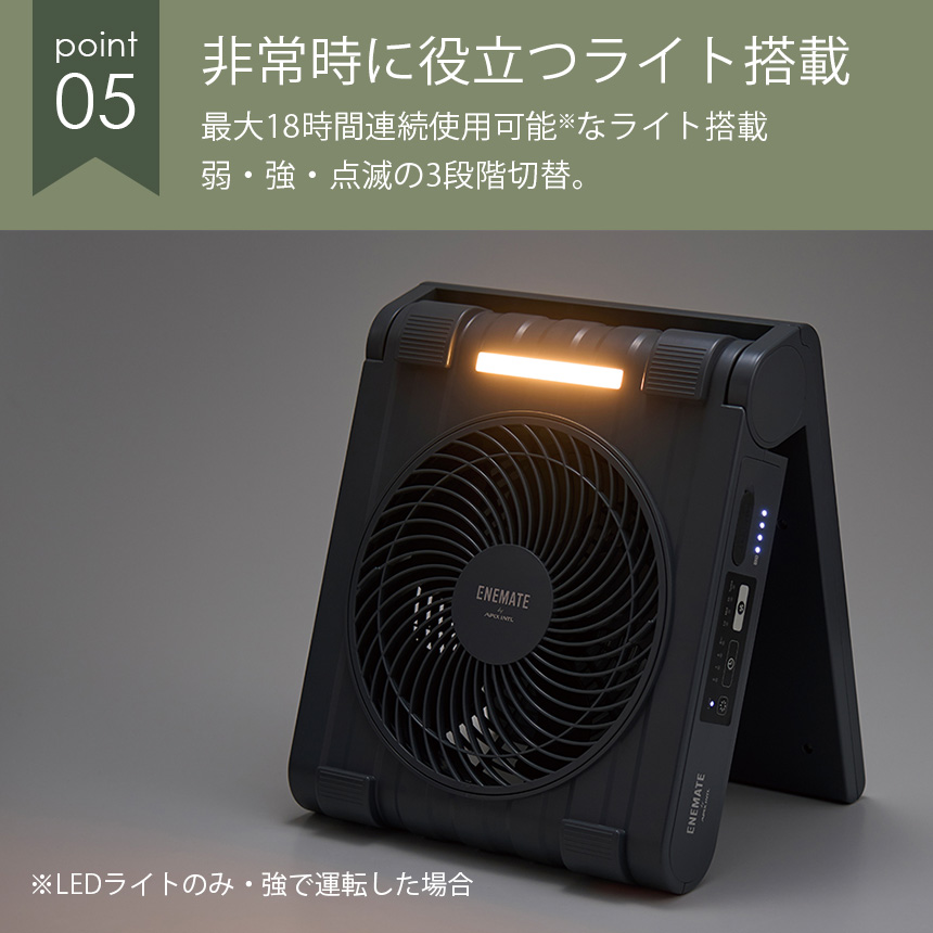 ENEMATEソーラーパワーファン