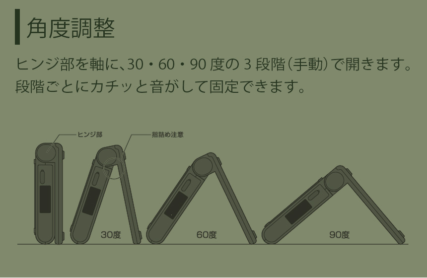 ENEMATEソーラーパワーファン
