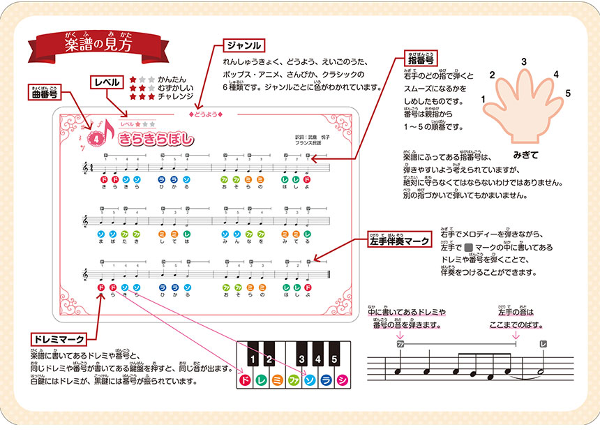 名曲いっぱい！グランドピアノ