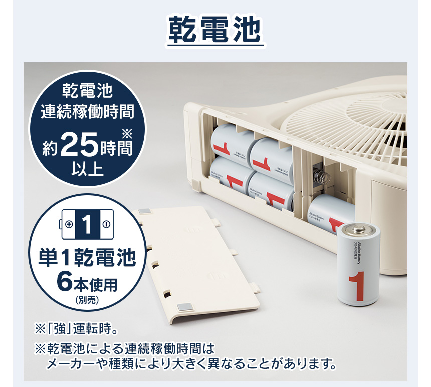2電源式スリムファンASF-125