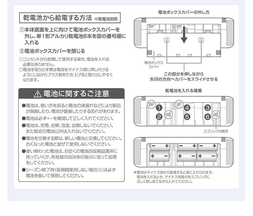 2電源式スリムファンASF-125