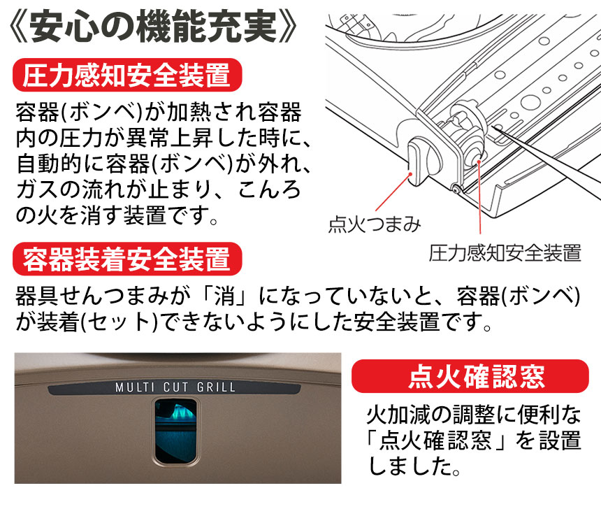イワタニカセットフー マルチカットグリル【CB-MCB-1】