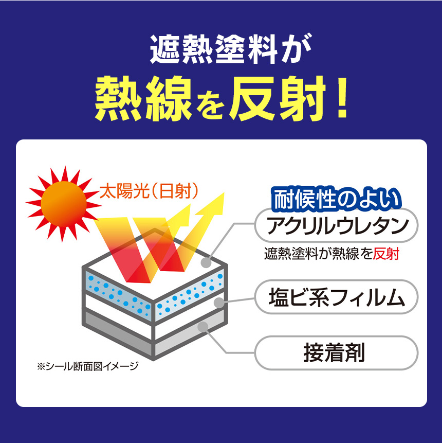 エアコンの室外機を守りますA-77281