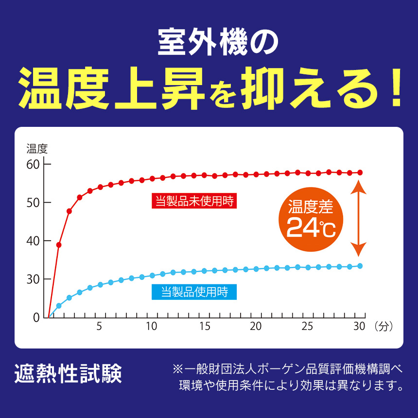 エアコンの室外機を守りますA-77281