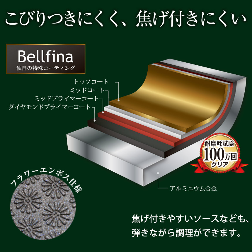 スーパーベルフィーナプレミアム マルチパン 30cm