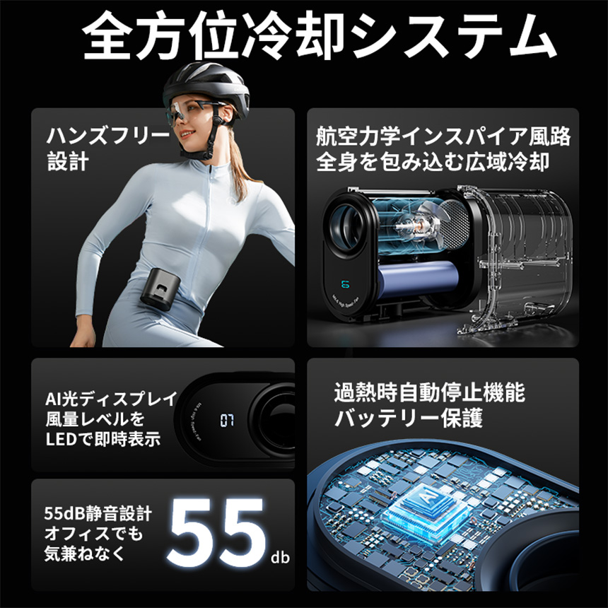 3WAYベルトファン MX-6