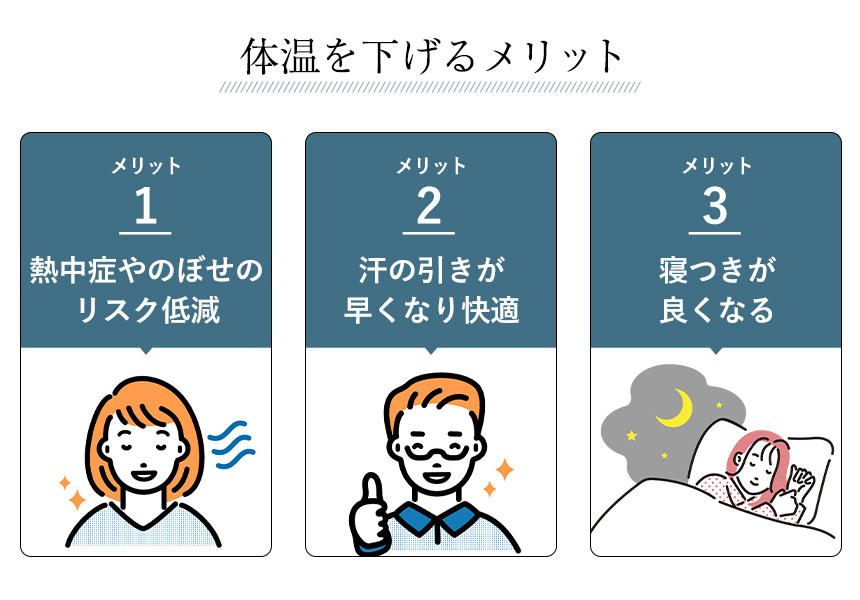 AiMY ボディファン