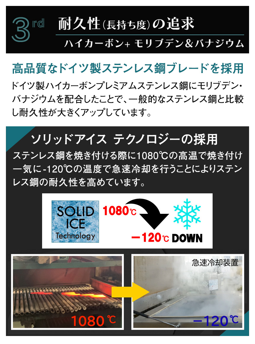 ビタクラフト ソリッドナイフ シェフナイフ