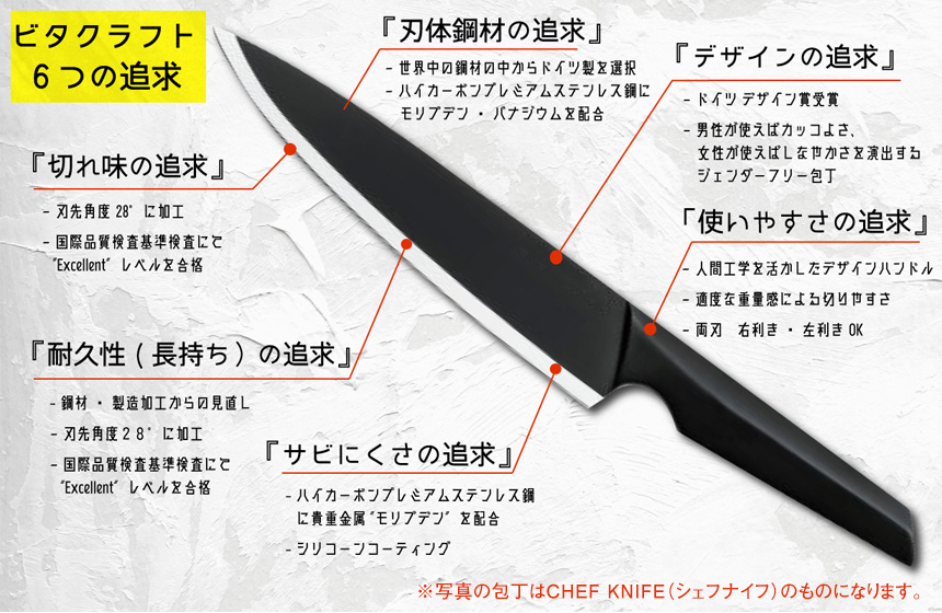 ビタクラフト ソリッドナイフ ペティナイフ