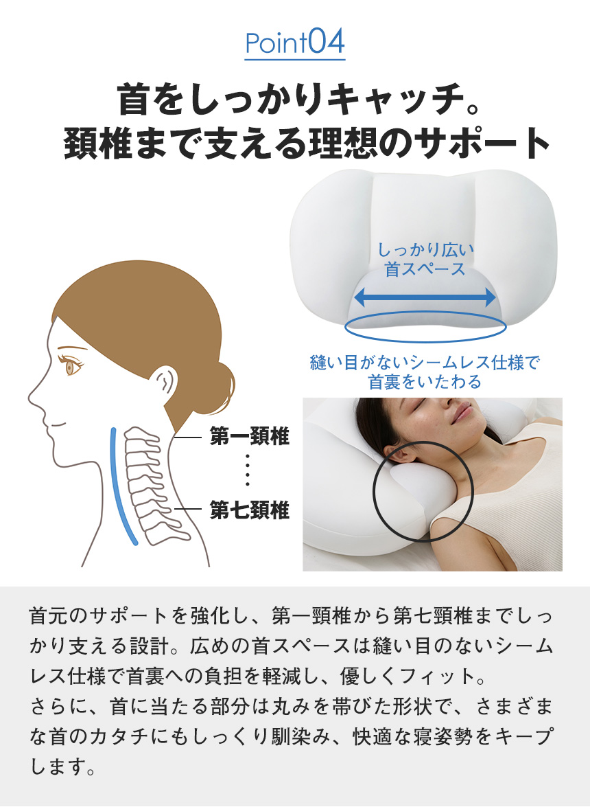 空間fitの夢まくらPLUS