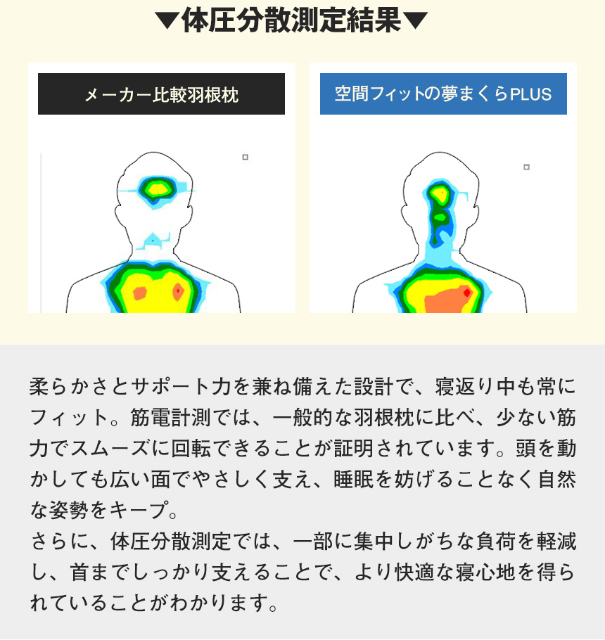 空間fitの夢まくらPLUS