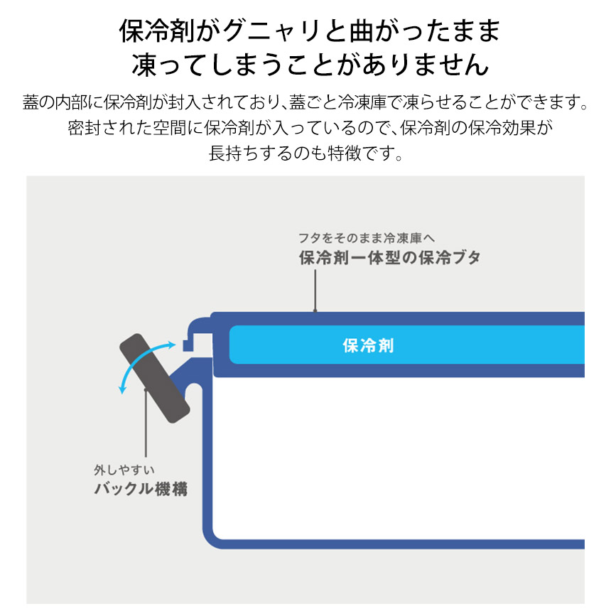 GEL-COOL square M400ml