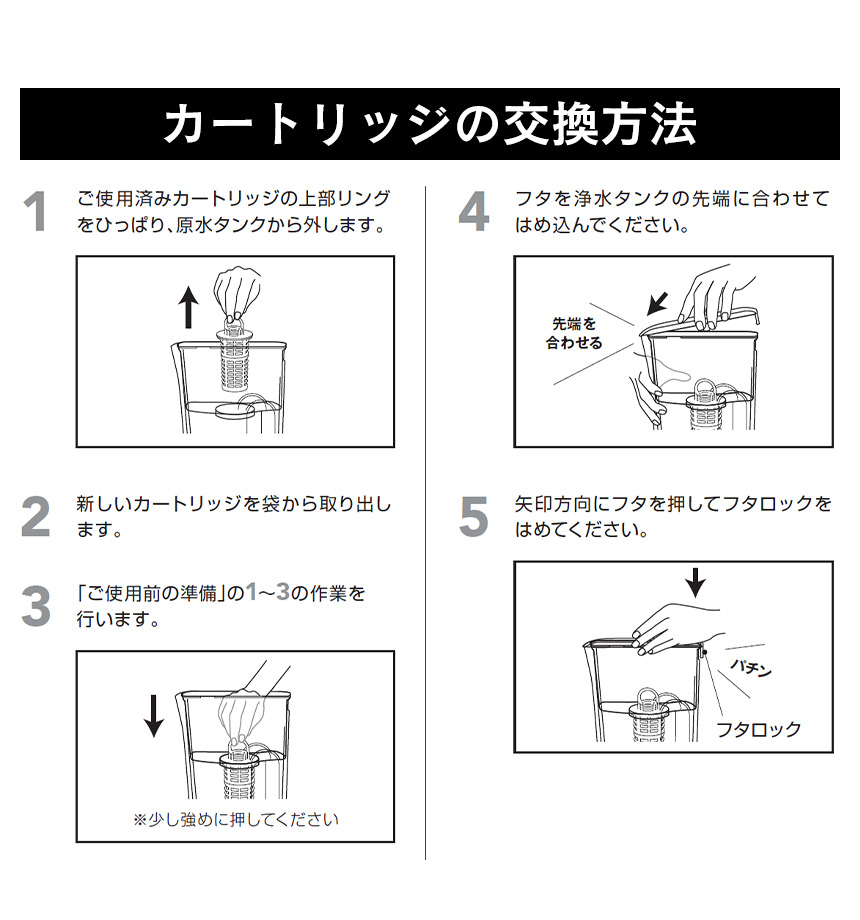 ポット型浄水器MIZ-U 交換カートリッジ【MIZ-U-FLCN01】