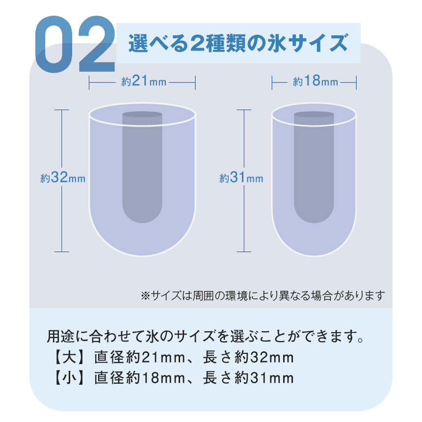 高速製氷機 ICE CORON