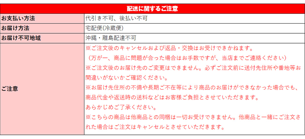 とらふぐ料理フルコース【6-7人前】