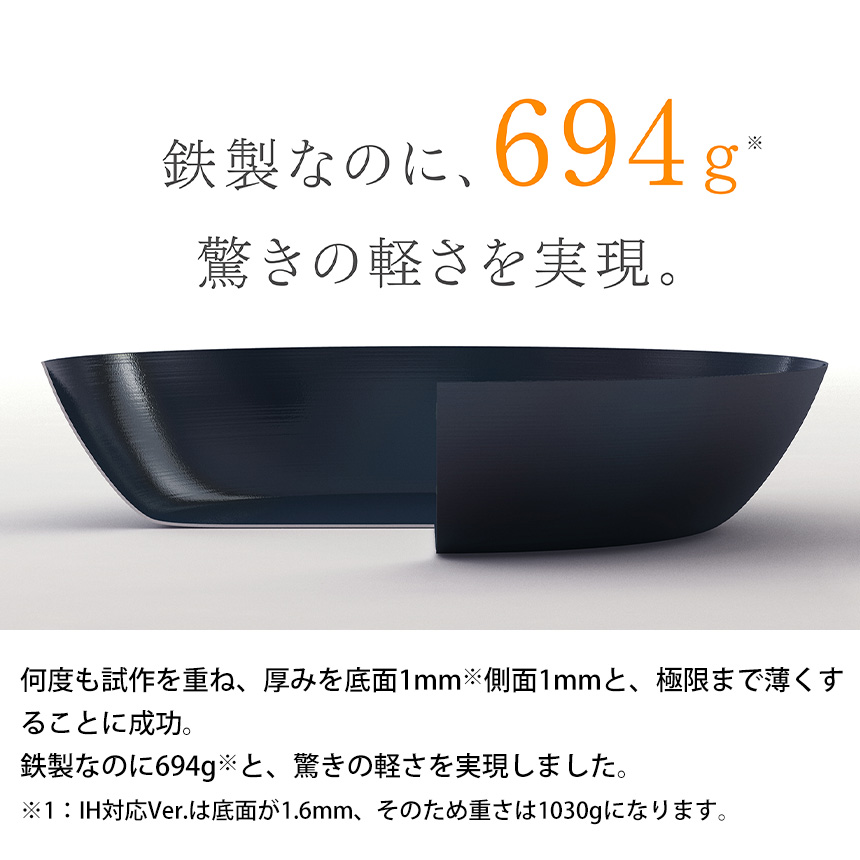 元気じゃない日のフライパン