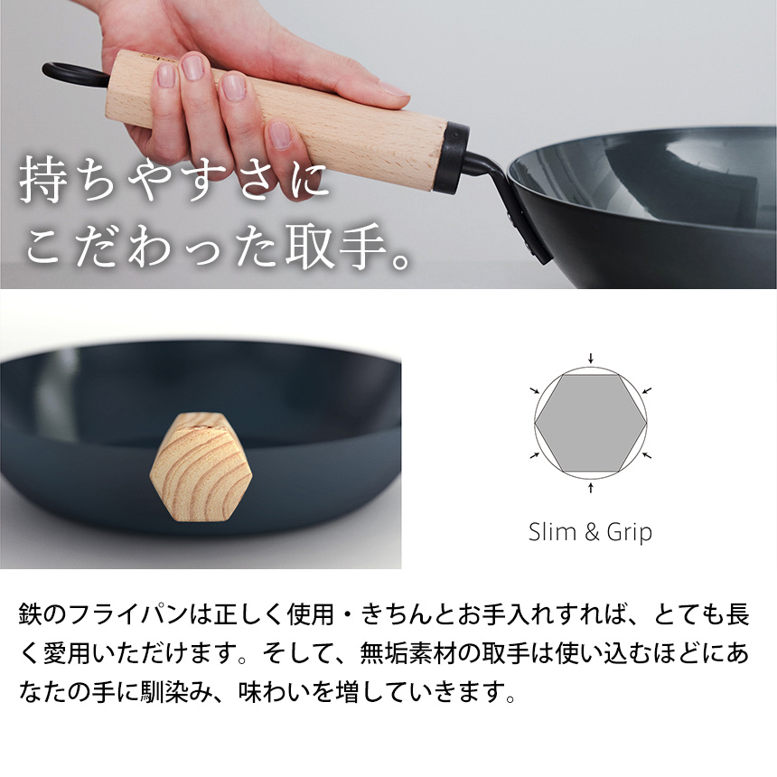 元気じゃない日のフライパン