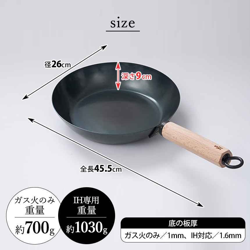 元気じゃない日のフライパン