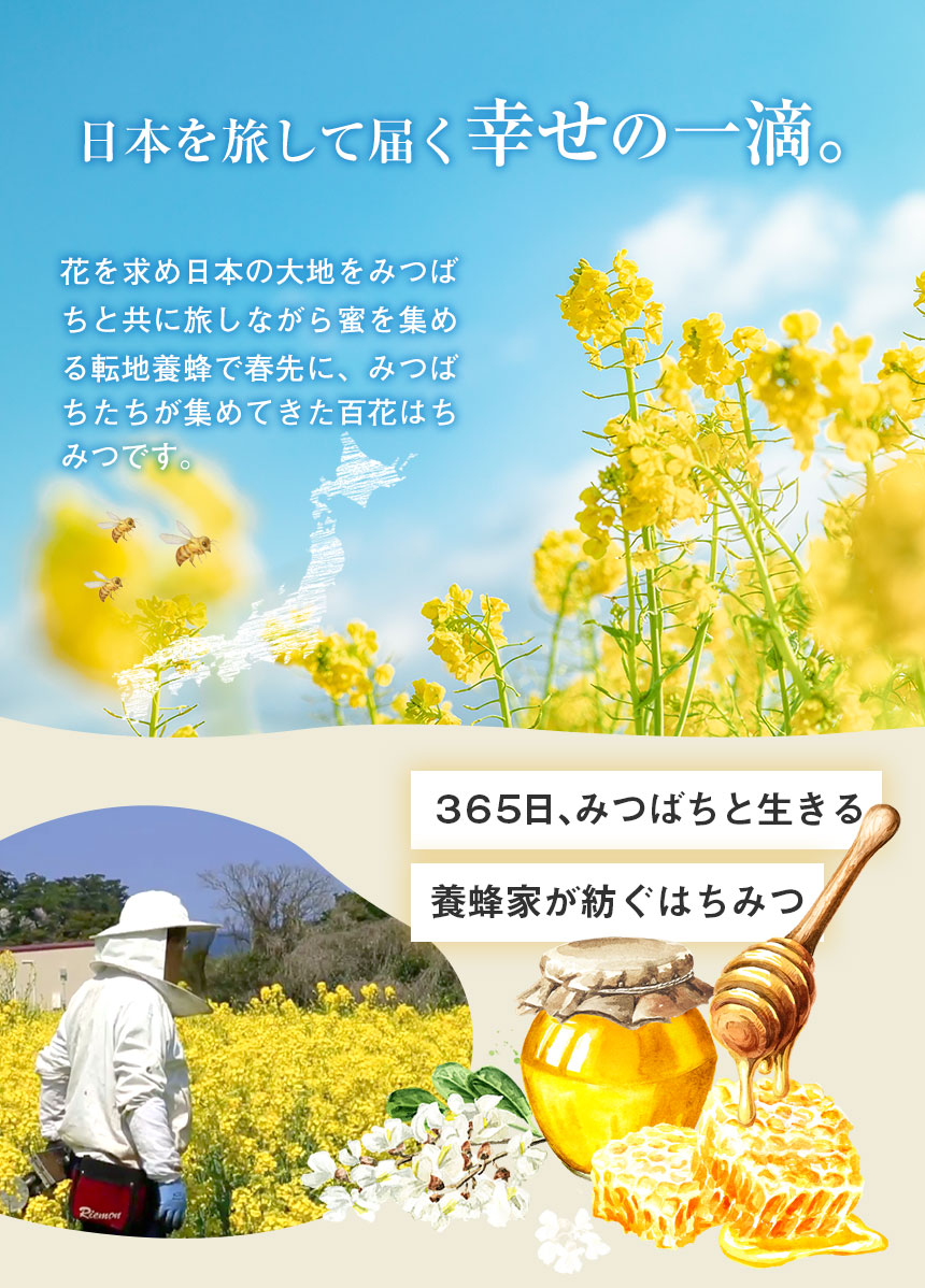 はち福堂はちみつ