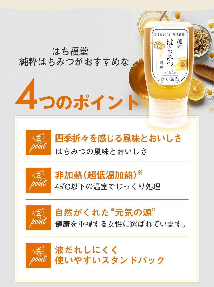 はち福堂はちみつ