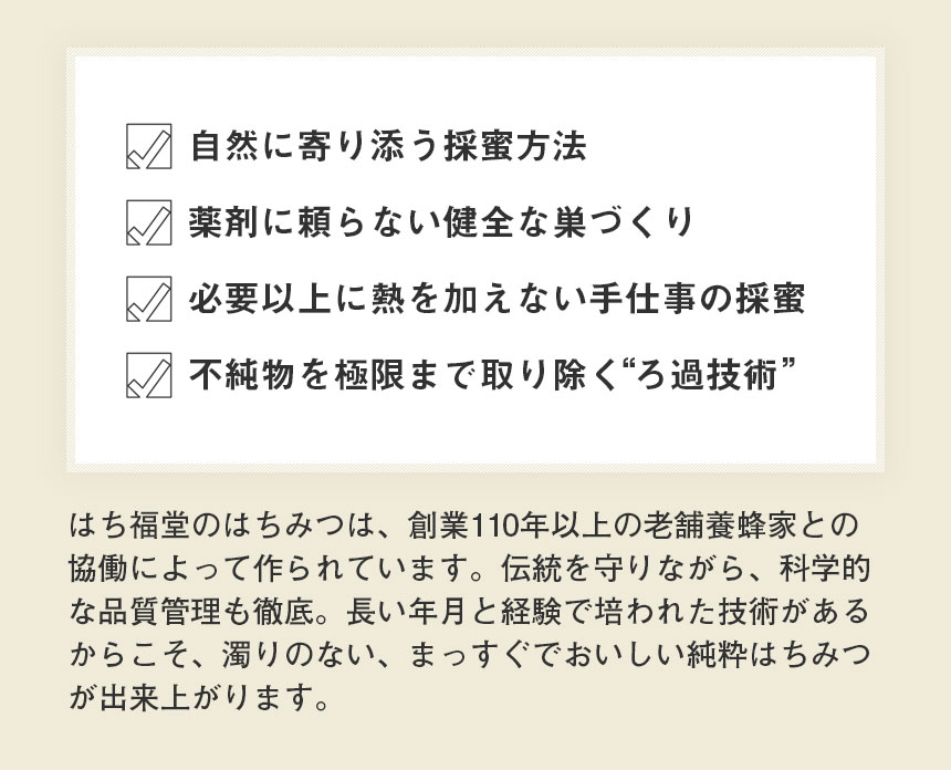 はち福堂はちみつ