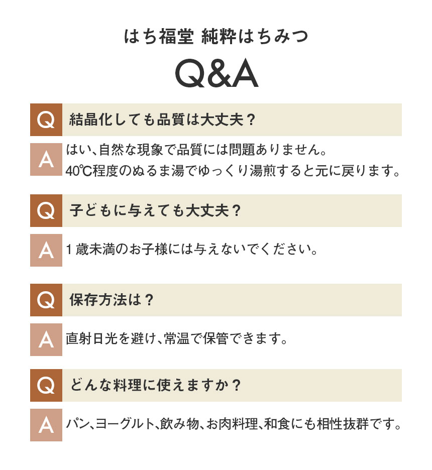 はち福堂はちみつ