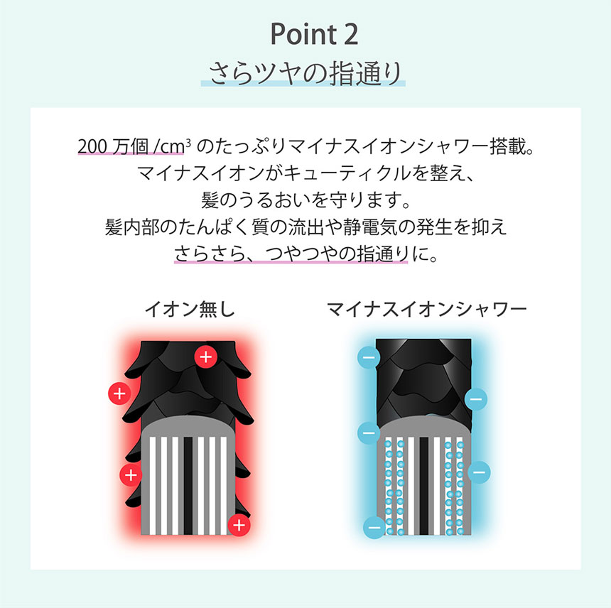 KAZE nice Dryer Premium