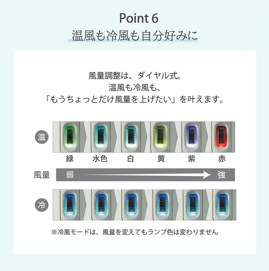 KAZE nice Dryer Premium