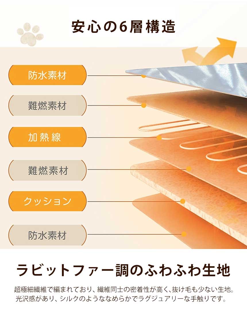 カーペット