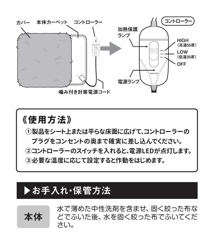 カーペット