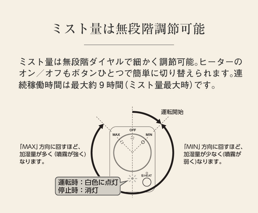 ハイブリッド加湿器「ウッドモイスト」【HB-T2581】