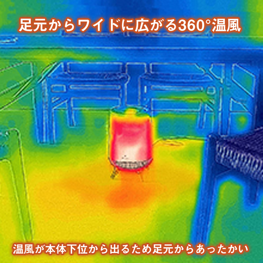 360度セラミックヒーターどこでもこたつADK-365RIV【アイボリー】