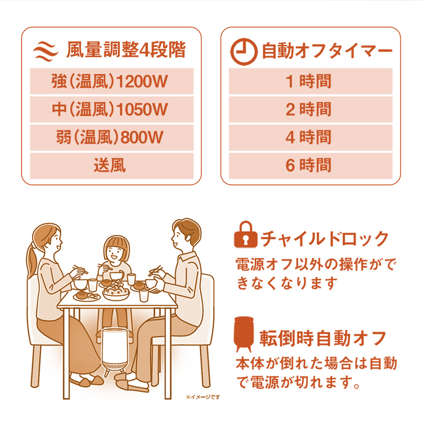 360度セラミックヒーターどこでもこたつADK-365RIV【アイボリー】