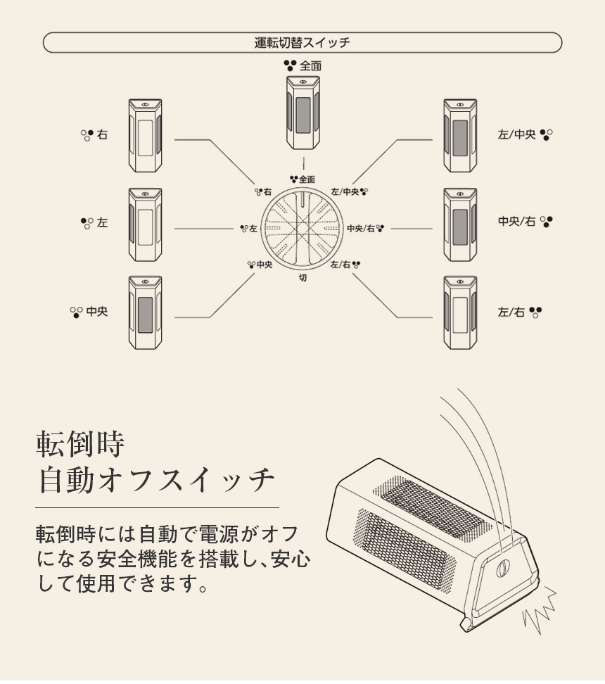 WOOD STYLE トライアングルヒーター
