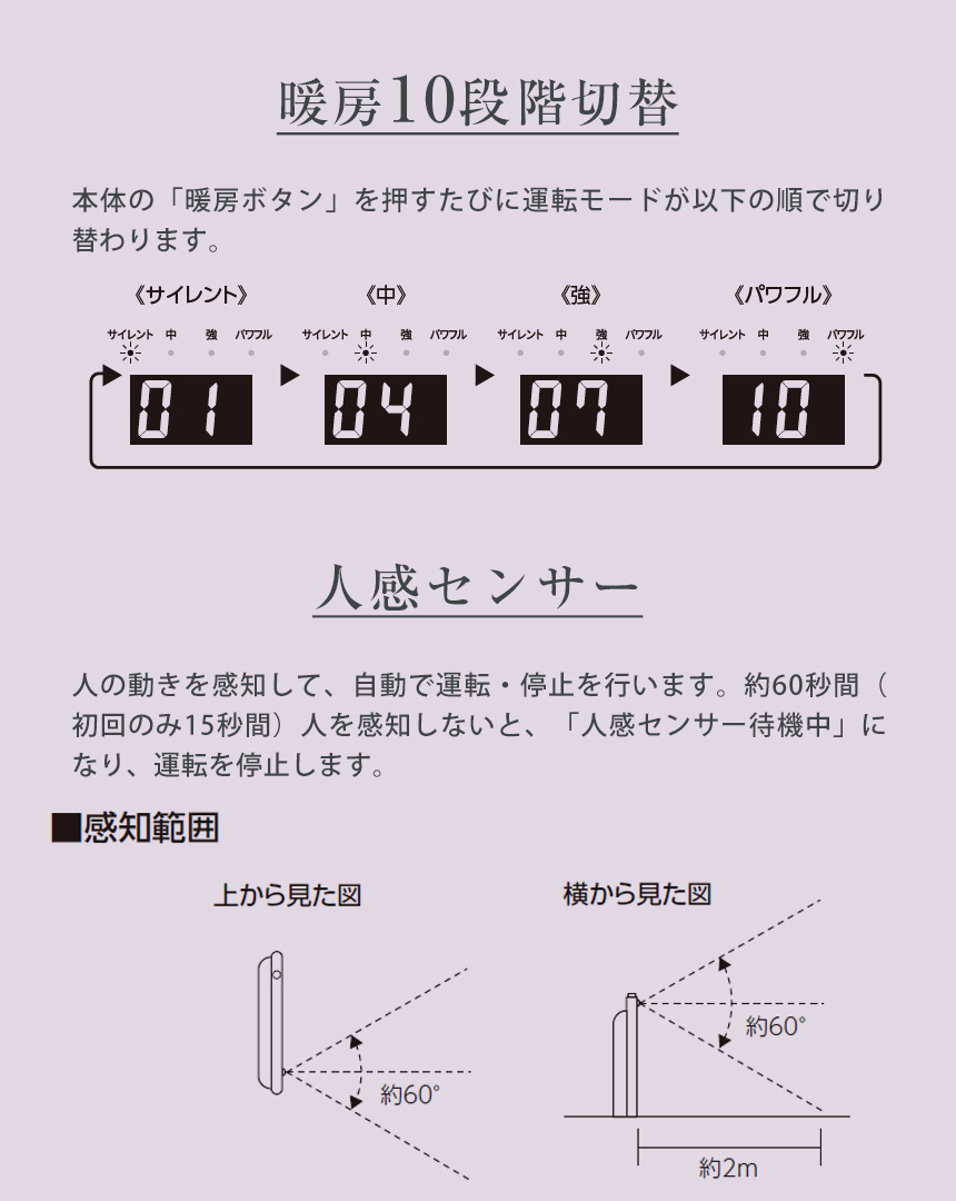 静音パネルDCセラミックヒーター SILENT HOT DC（サイレント ホット DC