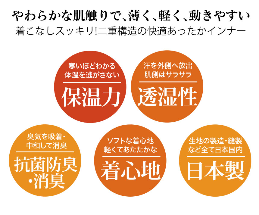 ひだまりソフト