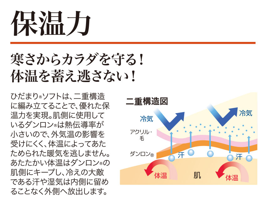 ひだまりソフト