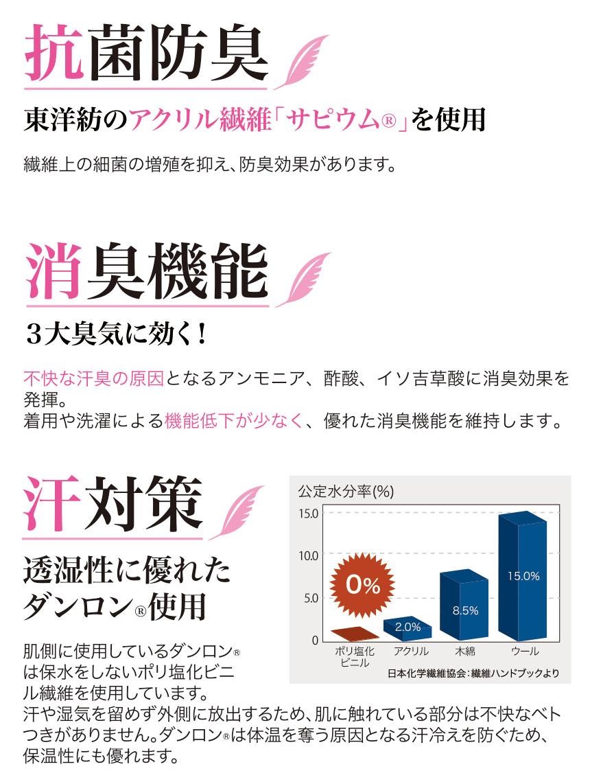 ひだまりライト上下セット