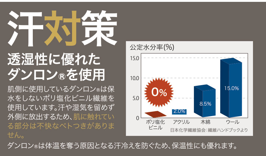 チョモランマアーバン