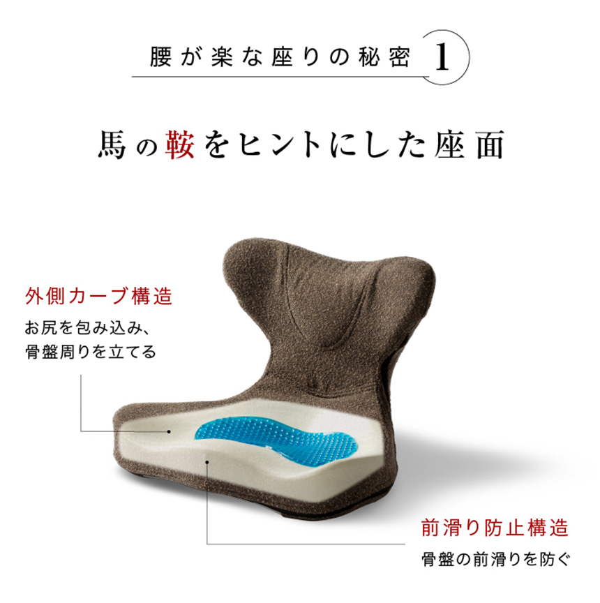 馬具マットプレミアムアドバンス