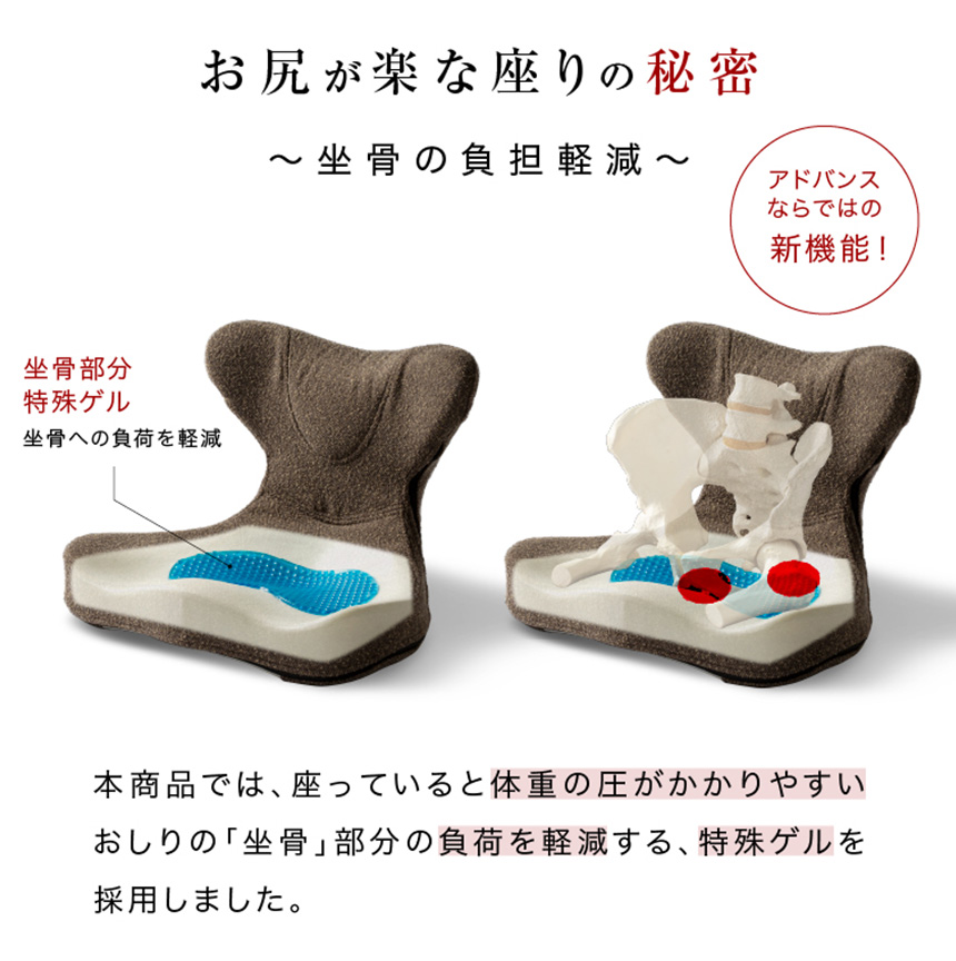 馬具マットプレミアムアドバンス