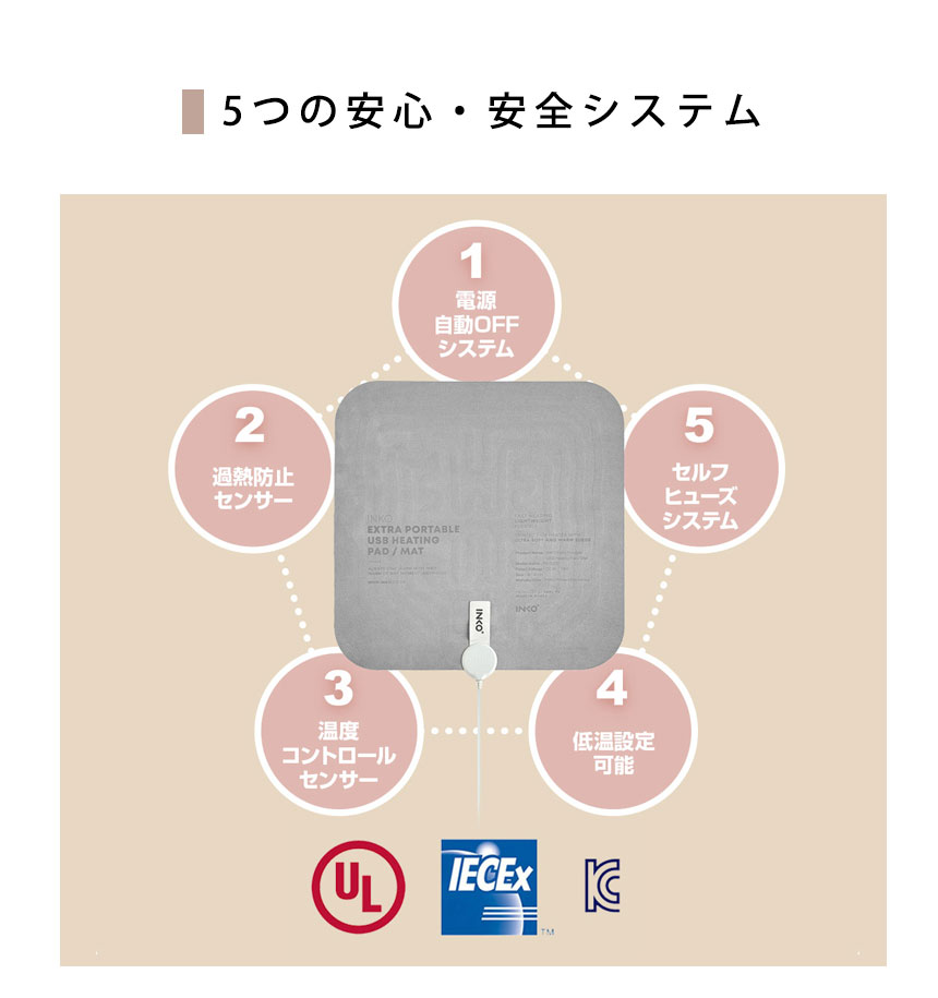 INKO EXTRA