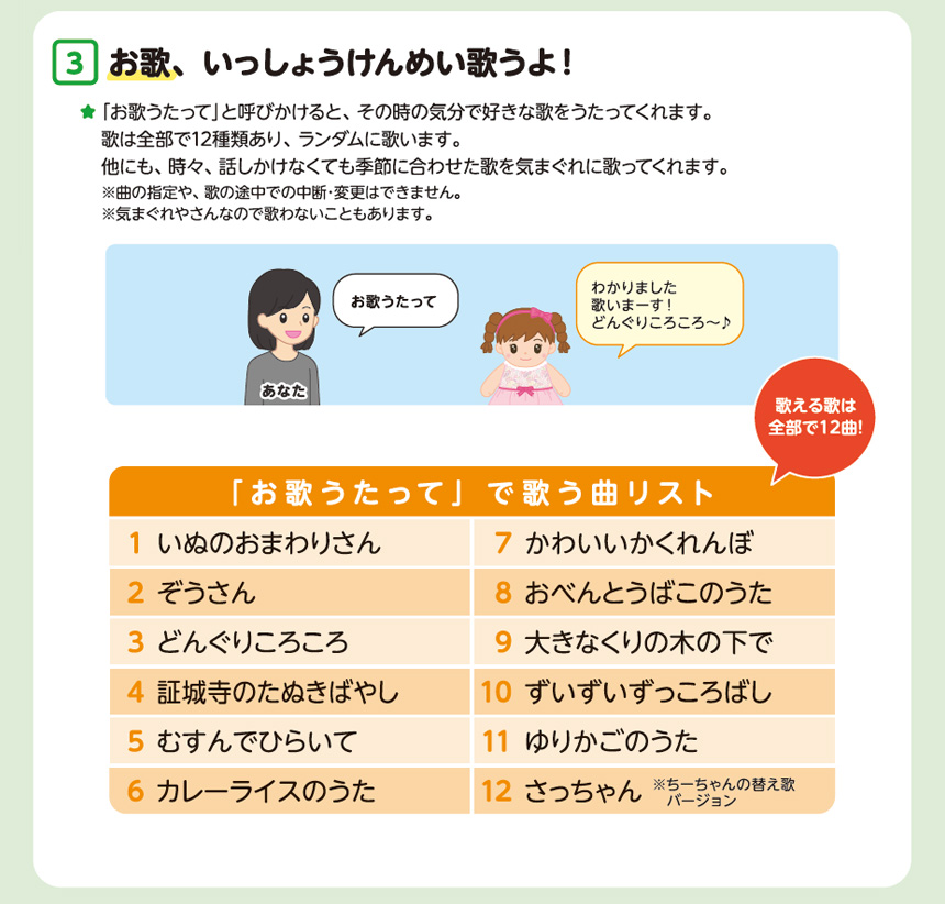 おしゃべりちーちゃん