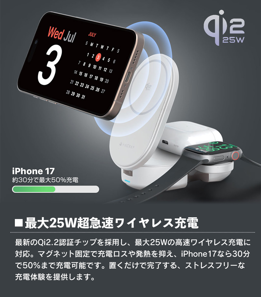 充電スタンド