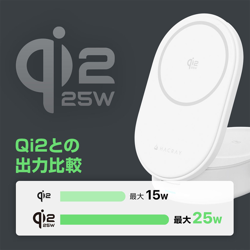 充電スタンド