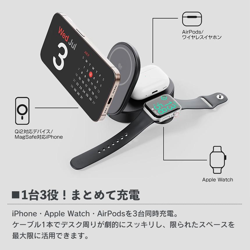 充電スタンド